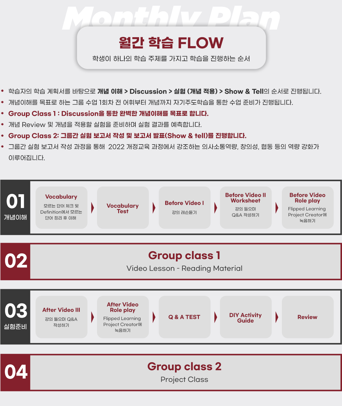 하이존이 키우는